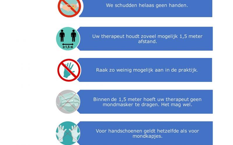 Voorschrift in de praktijk