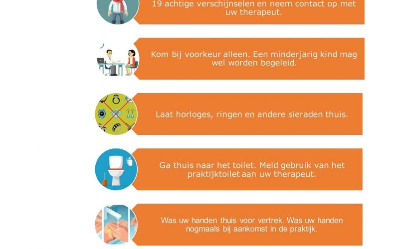 Voorschrift als u van huis gaat